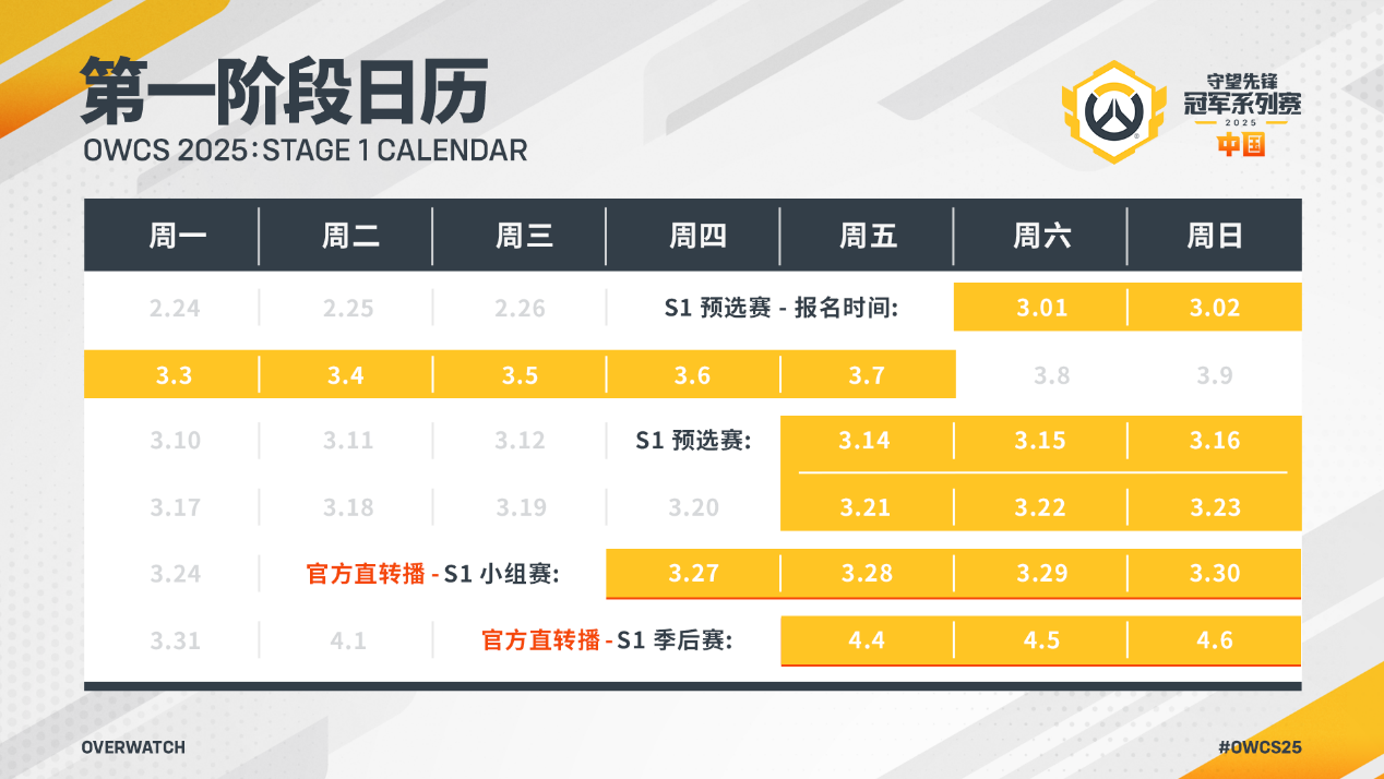 守望先锋制胜关键：英雄技能与团队配合实战指南｜英雄克制关系解析与战术执行精要